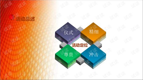 优乐餐饮管理公司年会策划方案——精品模板与文案解析