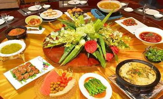 革新餐饮管理之道 菜色不变下的排菜与价格策略优化